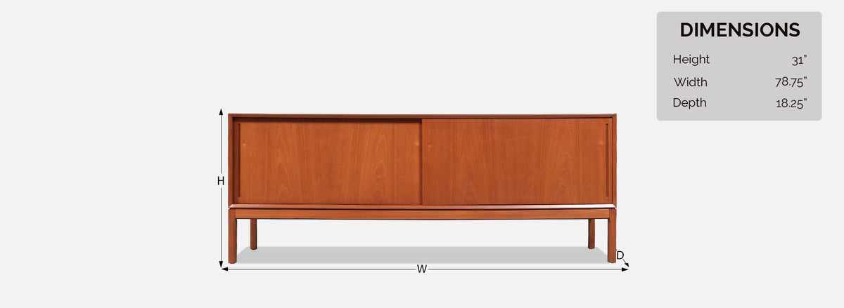 Danish Modern Teak Credenza by Aksel Kjersgaard