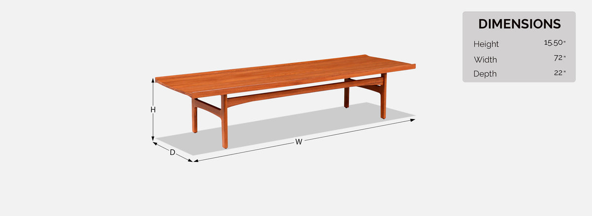 Tove & Edvard Kindt-Larsen Teak Coffee Table for Dux